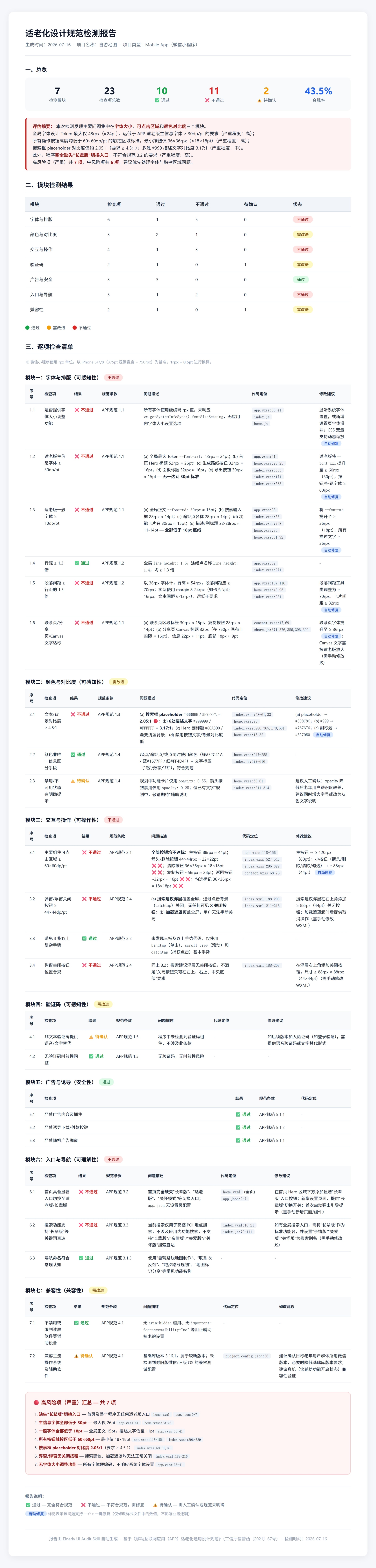 输出报告的示例